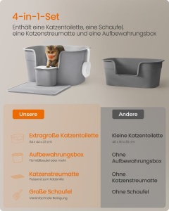 Litiera cu margini inalte pentru pisici Feandrea, plastic, gri, 64 x 44 x 33 cm, Resigilat, Grad A - Img 3