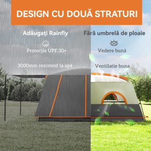 Cort de camping Re-Bloom, poliester/fibra sticla/PE, 430x305x195 cm, 2 camere + veranda, impermeabil UPF30+, 12 cuie + 8 franghii + geanta transport incluse, gri/portocaliu - Verificat A · Re-Bloom - Img 6