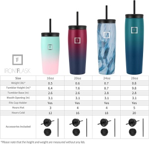 Pahar din otel inoxidabil IRON °FLASK, cu pai si 2 capace, izolat, rece 20 ore / cald 5 ore, negru, 830 ml - Img 6