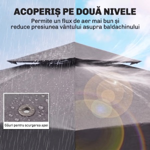 Acoperis de rezerva foisor 3x3m, doua niveluri, poliester PA, rezistent UV, Bej - Verificat A · Re-Bloom - Img 5