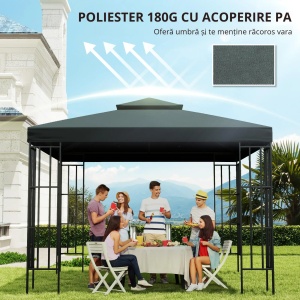Acoperis de schimb pentru foisor Re-Bloom, poliester, 3x3 m, tesatura margine 18 cm, gri antracit - Verificat A · Re-Bloom - Img 5