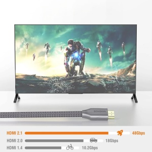 Cablu HDMI Bomenya, 8K, metal/nailon, gri, 2,2 m - Img 3