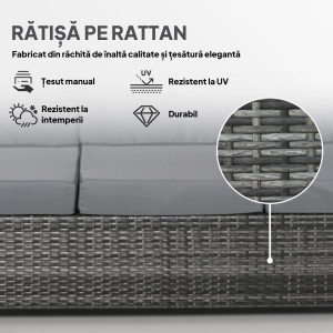 Canapea de exterior 3 locuri, ratan PE/metal/poliester, 185x70x80 cm, sezut 165x60cm/inaltime 35cm, perne sezut 10cm + spatar 8cm cu huse detasabile, capacitate 180kg/loc, gri - Verificat A · Re-Bloom - Img 4