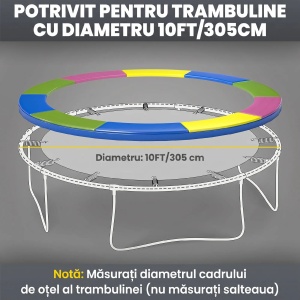 Husa pentru trambulina Ø305cm, plastic/PE/spuma EPE, inaltime 30cm, pliabila, potrivita trambulina Ø305cm/10ft, multicolor - Verificat A · Re-Bloom - Img 6