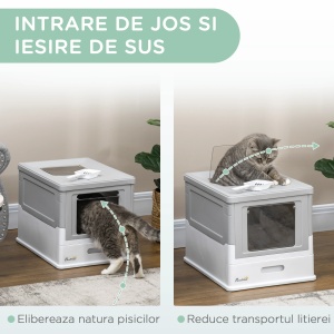 Litiera pentru pisici Re-Bloom, polipropilena, alb/gri, 47,5 x 35,5 x 36,7 cm, Resigilat, Grad A - Img 6
