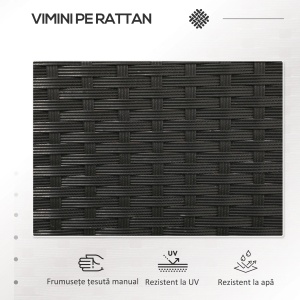 Mobilier de terasa 2 locuri Re-Bloom, ratan PE/otel/sticla/poliester, 135x64x81 cm, masa integrata, 2 perne incluse, 120 kg/loc, negru - Verificat A · Re-Bloom - Img 6