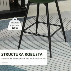 Set 2 scaune de bar Re-Bloom, poliester/metal, 45x47x84 cm, sezut 61 cm, suport picioare 23 cm, 120 kg, verde/negru - Verificat A · Re-Bloom - Img 4