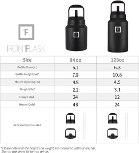 Sticla din otel inoxidabil IRON °FLASK, 2 capace, rece 24 ore / cald 12 ore, izolata, alb/negru, 3,8 L - Img 6