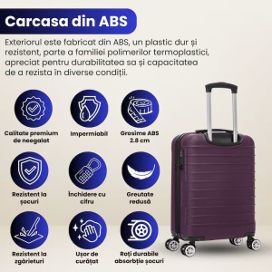 Troler cabina avion, Model Line, 4 roti duble cu rotatie 360°, maner telescopic, cifru, 55 x 36 x 20 cm, ABS, mov, Resigilat, Grad A - Img 4