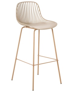 Produs Resigilat Set 4 scaune de bar Re-Bloom Kleve, material sintetic/fier, 46x48x103 cm, 150 kg, bej - Verificat A - Img 6