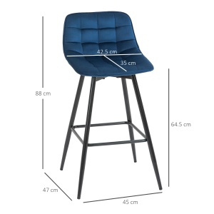 Set 2 scaune de bar Re-Bloom, catifea/metal, albastru/negru, 45 x 47 x 88 cm, Resigilat, Grad A - Img 3