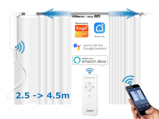 Set complet sina draperii inteligente smart extensibila 2.5-4.5m Silent Track, draperii electrice, motor inteligent smart MP82 WiFi, control din app mobila Tuya, draperie electrica, control telecomanda BT, RAEX25-45-2
