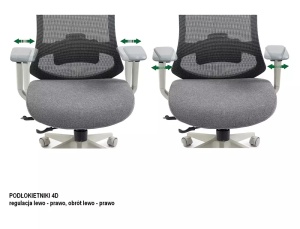 SCAUN DE BIROU PIVOTANT ERGON, GRI/GRI, TAPITERIE DIN TEXTIL SI PLASA SI PICIOR DIN PLASTIC, STIL MODERN - Img 5