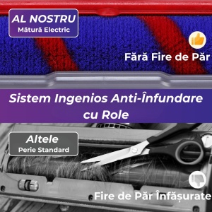 Aspirator Electric Fără Fir cu Perie Auto-Curățare – Ultra Ușor, Puternic, Silențios, Ideal pentru Păr de Animale, Podele și Covoare - Img 5