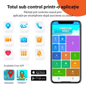 Smartwatch pentru copii cu GPS Tracker, rezistent la apă, cartelă SIM, apel video 4G - Img 4