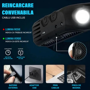 Set 2 x lanterna cap cu 2 benzi LED senzor miscare - Img 2