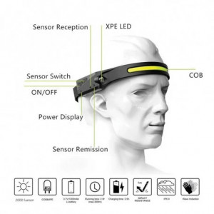 Lanterna OEM LED cu acumulator intern cu senzor miscare - Img 3