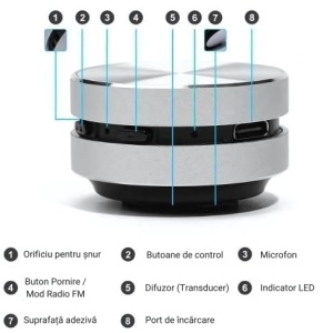 Boxă Inteligentă cu Transmisie Audio prin Vibrații – Design Metalic, Conexiune Bluetooth și Modul FM Integrat - Img 5