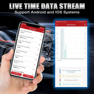 Diagnoza Auto Multimarca Bluetooth Android si IOS - Img 3