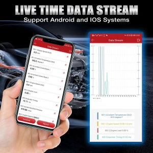 Diagnoza Auto Multimarca Bluetooth Android si IOS - Img 3