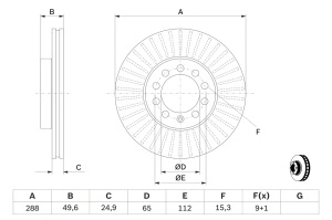 Set Discuri Frana Ventilate Fata Bosch Volkswagen Touran Golf 5 Caddy - Img 2
