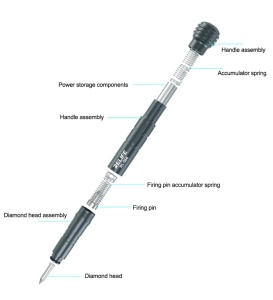 Pen Relife RL-066 pentru Spargerea Sticlei de Camera – instrument pentru Carcasa Spate iPhone, disponibil pe thenx.net