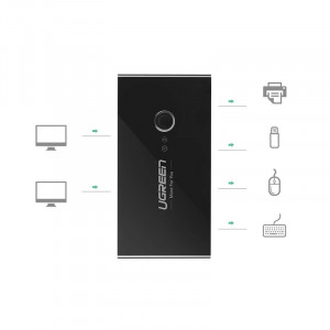 hub switch splitter 2 calculatoare
