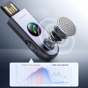 Receptor Bluetooth Wireless Auto Joyroom JR-CB6