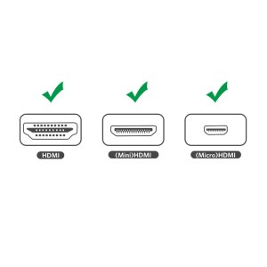 Adaptor HDMI Mini/Micro la HDMI UGREEN 20144 (negru)