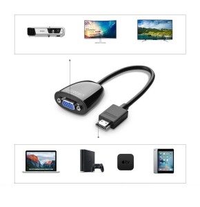Adaptor Video HDMI la VGA UGREEN MM105, fara sunet (negru) 40253