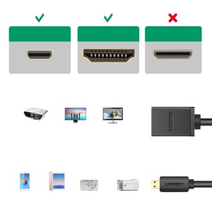Adaptor Video Micro HDMI la HDMI UGREEN 20134, 20cm (negru)