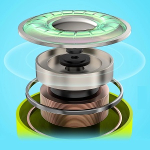Casti Wireless Bluetooth TWS In Ear Acefast T6 (Verde)