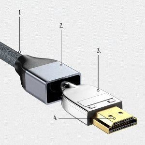 Cablu HDMI la HDMI 2.1 Wozinsky 8K 60 Hz 48 Gbps / 4K 120 Hz / 2K 144 Hz 5 m Argintiu (WHDMI-50)