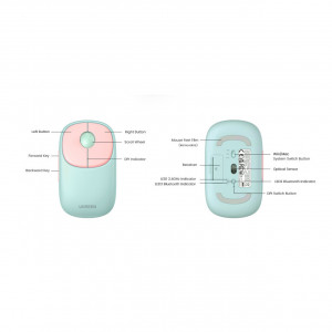 mouse wireless bluetooth