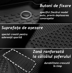 Covorase Presuri Auto Tip Tavita 4.5D Ultra Audi A4 B8 2008-2015 - Img 7