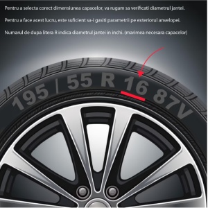 Set 4 Capace Roti 15 inch (R15), Raven Cupru-Negru Compatibil Cu BMW - Img 5