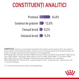 Royal Canin Appetite Control Care Adult, hrana uscata pisica sterilizata, reglarea apetitului, 3,5KG - Img 6