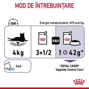 Royal Canin Appetite Control Care, hrana umeda pisici, adult sterilizat, reglarea apetitului, (in sos), 12 x 85G - Img 12