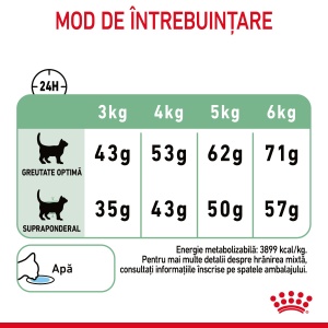 Royal Canin Digestive Care Adult, hrana uscata pisica, confort digestiv, 400G - Img 11