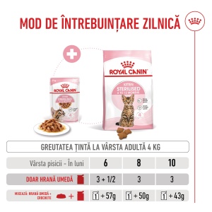 Royal Canin Kitten Sterilised, hrana umeda pisica sterilizata junior (in sos), 12 x 85G - Img 10