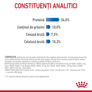 Royal Canin Light Weight Care Adult, hrana uscata pisica, limitarea cresterii in greutate, 400G - Img 5