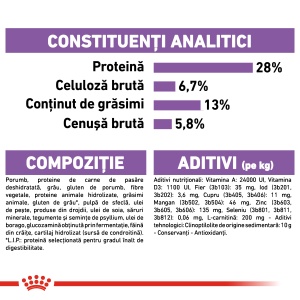 Royal Canin Maxi Sterilised Adult, hrana uscata caine sterilizat, 12KG - Img 8