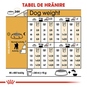 Royal Canin Poodle Adult, hrana uscata caine, 1.5KG - Img 8
