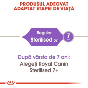Royal Canin Sterilised Adult, hrana uscata pisica sterilizata, 400G - Img 7