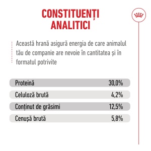 Royal Canin Ageing Sterilised 11 +, hrana uscata pentru pisici senioare sterilizate, 400G - Img 6
