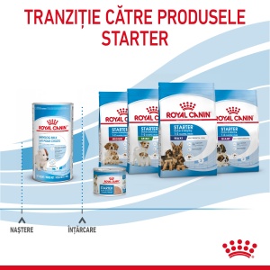 Royal Canin Babydog Milk, inlocuitor lapte matern caine, 400G - Img 4