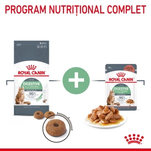 Royal Canin Digestive Care Adult, hrana uscata pisica, confort digestiv, 400G - Img 8