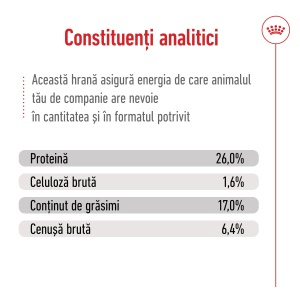 Royal Canin Maxi Adult 5+, hrana uscata caine, 4KG - Img 6