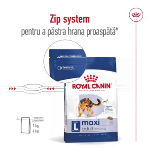 Royal Canin Maxi Adult, hrana uscata caine, 15KG - Img 2