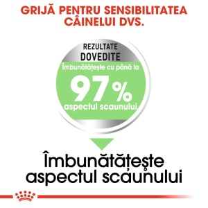 Royal Canin Maxi Digestive Care hrana, uscata caine, confort digestiv, 12KG - Img 5